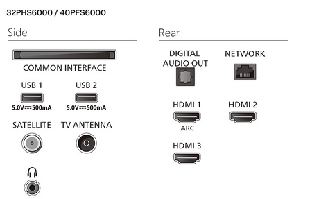 Philips LED Full HD TV | 32PFS6000/12 | 32 | Smart TV | TITAN OS | FHD | Black