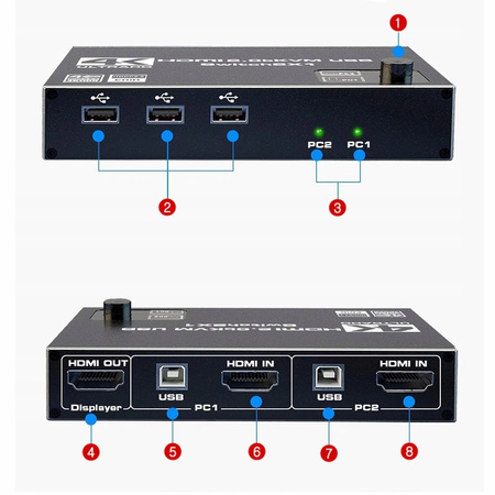 Przełącznik KVM HDMI 2.0 USB  4K/60Hz 3xUSB