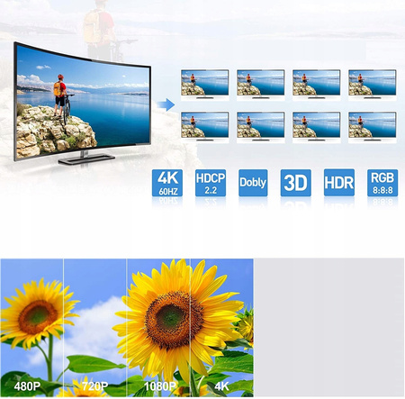 SPLITTER HDMI 2.0 1x8 ROZDZIELACZ ULTRAHD HDCP 2.2