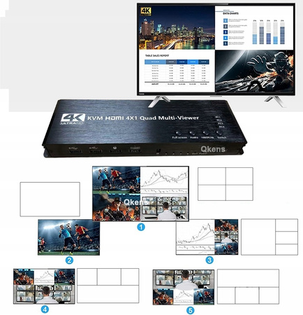 PRZEŁĄCZNIK KVM HDMI 4x1 DZIELNIK 4xUSB MULTVIEWER