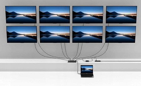 SPLITTER HDMI 2.0 1x8 ROZDZIELACZ ULTRAHD HDCP 2.2