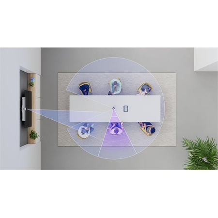 Logitech Webcam SIGHT Expension for RALLY Bar graphite +++ Companion-Tischkamera