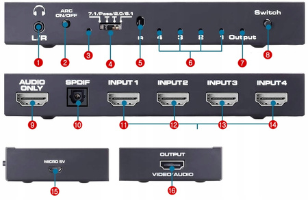 SWITCH HDMI 2.0 4x1 ROZDZIELA EKSTRAKTOR ATMOS 7.1