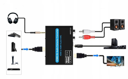 Ekstraktor HDMI 2.0 TOSLINK KONWERTER ARC 5.1 HDCP