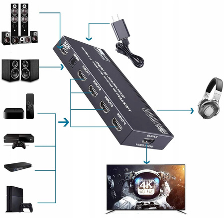 SWITCH HDMI 2.0 4x1 ROZDZIELA EKSTRAKTOR ATMOS 7.1