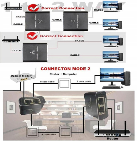 SPLITTER LAN 1x2 ADAPTER ROZGAŁĘŹNIK RJ45 GIGABIT