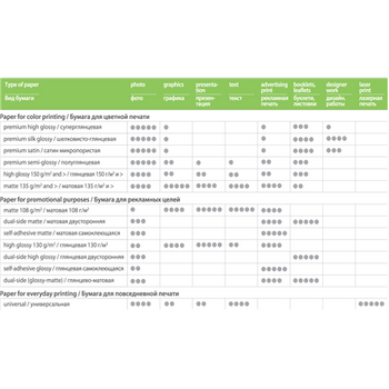 ColorWay High Glossy Photo Paper 10x15 230 g/m²