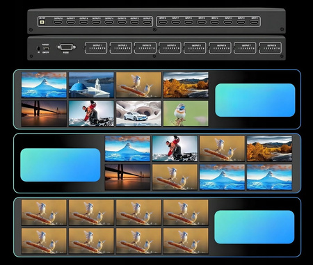 MATRIX HDMI 2.0 8x8 PRZEŁĄCZNIK SWITCH HDCP 2.2 RS232 8 WEJŚĆ - 8 WYJŚĆ