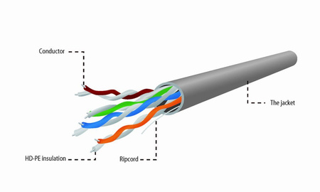 Kabel sieciowy UTP Gembird UPC-5004E-SOL kat. 5e (drut 305 m)