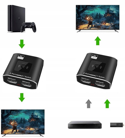 SWITCH HDMI 2.0 2x1 SPLITTER 1x2 4K60Hz ROZDZIELAC