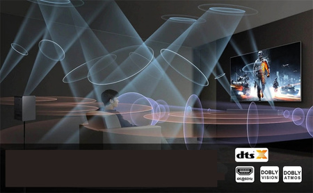 SWITCH HDMI 2.0 4x1 ROZDZIELA EKSTRAKTOR ATMOS 7.1