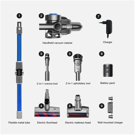 Jimmy | Vacuum cleaner | H8 | Cordless operating | Handstick and Handheld | 500 W | 25.2 V | Operating time (max) 60 min | Blue | Warranty 24 month(s) | Battery warranty 12 month(s)