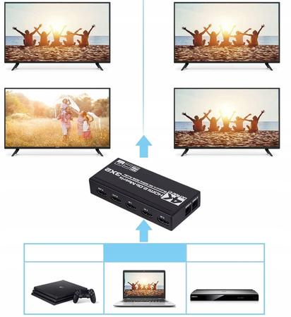 MATRIX HDMI 2.0 3x2 Przełącznik Rozdzielacz Ekstrakt SPDIF