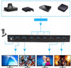 MATRIX HDMI 4x4 SWITCH SPLITTER HDCP PILOT FULL HD