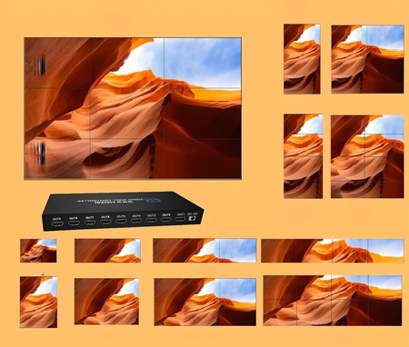KONTORLER ŚCIANY ŚCIENNY VIDEO WALL HDMI 3X3 ROZGAŁĘŹNIK MATRYCA 9 EKRANÓW