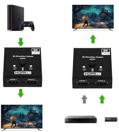 SWITCH HDMI 2.1 2x1 SPLITTER 1x2 8K DWUKIERUNKOWY