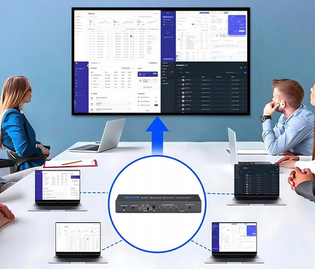 DZIELNIK HDMI 4x1 QUAD MULTI VIEWER PRZEŁĄCZNIK 4x1 Rozdzielacz 4K + PILOT