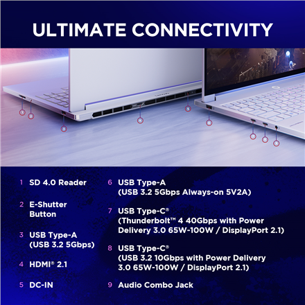 Lenovo Legion 7 16IAX10 | Glacier White | 16 " | OLED | WQXGA | 2560 x 1600 pixels | Intel Core Ultra 9 | 275HX | 32 GB | CSODIMM DDR5 | Solid-state drive capacity 2000 GB | NVIDIA GeForce RTX 5070 | GDDR7 | 8 GB | Windows 11 Home | 802.11be | Bluetooth v