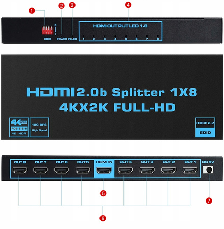 SPLITTER HDMI 2.0 1x8 ROZDZIELACZ ULTRAHD HDCP 2.2