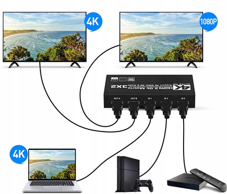 MATRIX HDMI 2.0 3x2 Przełącznik Rozdzielacz Ekstrakt SPDIF