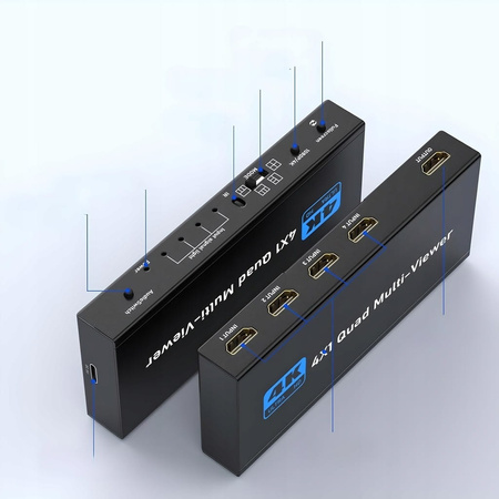 DZIELNIK HDMI 4x1 QUAD MULTI VIEWER PRZEŁĄCZNIK 4x1 Rozdzielacz 4K + PILOT
