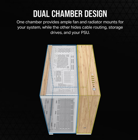 Corsair Dual Chamber PC Case | 6500X | White/Bamboo wood | Mid Tower | Power supply included No