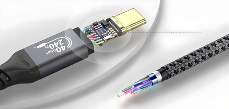 KABEL USB4 Thunderbolt 4 240W 40Gbps 120Hz PRZEWÓD USB C NYLON OPLOT 1,8M