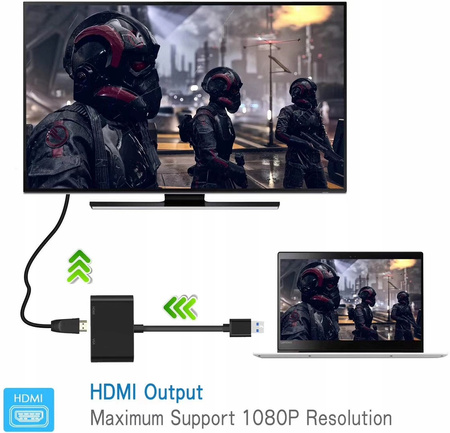 KONWERTER USB 3.0 do HDMI + VGA ADAPTER KARTA GRA