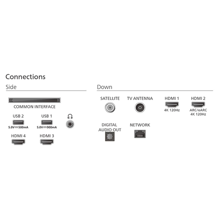 Philips OLED 4K Ambilight TV | 48OLED820/12 | 48 | Smart TV | Google TV | Grey