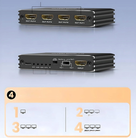 SPLITTER HDMI 2.1 1x4 ROZDZIELACZ ULTRAHD HDCP 2.3 8K60HZ 4K 120HZ - 4 TV