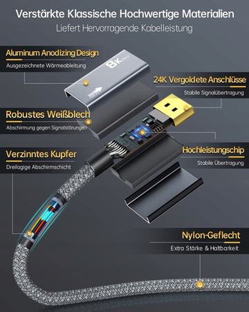 KABEL DISPLAYPORT - HDMI 2.1 ADAPTER DP 8K 4K120HZ