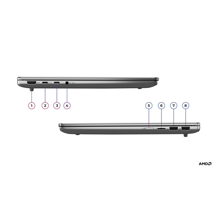 Lenovo IdeaPad Slim 5 14ARP10 | Luna Grey | 14 " | IPS | WUXGA | 1920 x 1200 pixels | Anti-glare | AMD Ryzen 5 | 7535HS | 16 (2x8GB) GB | SO-DIMM DDR5 | Solid-state drive capacity 512 GB | AMD Radeon 660M Graphics | Windows 11 Home | 802.11ax | Bluetooth