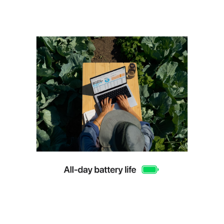 Apple MacBook Pro 14" Apple M4 10C CPU, 10C GPU/16GB/512GB SSD/Space Black/INT | Apple