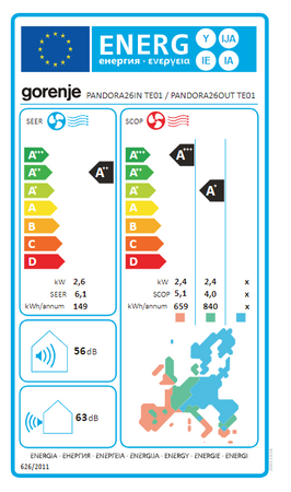 Gorenje | Air Conditioner, Outdoor unit | 20011520 PANDORA26 TE01