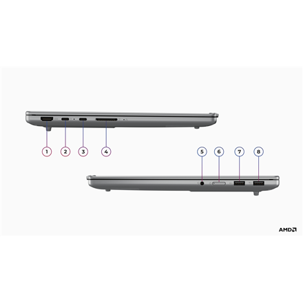 Lenovo IdeaPad Pro 5 14AKP10 | Luna Grey | 14 " | OLED | 2.8K | 2880 x 1800 pixels | Glossy | AMD Ryzen AI 5 | 340 | 24 GB | Soldered LPDDR5x | Solid-state drive capacity 512 GB | AMD Radeon 840M Graphics | Windows 11 Home | 802.11ax | Bluetooth version 5