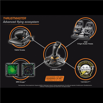 Thrustmaster T.16000M FCS Flight Pack (PC)