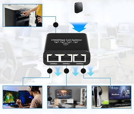 SPLITTER LAN 1x4 ADAPTER ROZDZIELACZ SWITCH 2xRJ45 ETHERNET 1000Mb GIGABIT