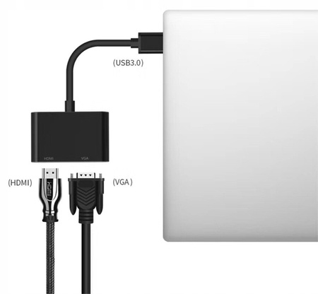 KONWERTER USB 3.0 do HDMI + VGA ADAPTER KARTA GRA