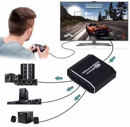 AUDIO SPLITTER 1x3 SPDIF TOSLINK ROZDZIEL OPTYCZNY
