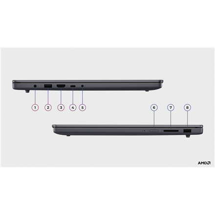 Lenovo IdeaPad Slim 3 16ARP10 | Luna Grey | 16 " | IPS | WUXGA | 1920 x 1200 pixels | Anti-glare | AMD Ryzen 5 | 7535HS | 16 GB | Soldered DDR5 | Solid-state drive capacity 512 GB | AMD Radeon 660M Graphics | Windows 11 Home | 802.11ax | Bluetooth version