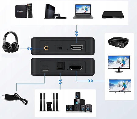 Ekstraktor HDMI 2.0 TOSLINK KONWERTER OPTYCZNY JACK AUX HDCP 4K