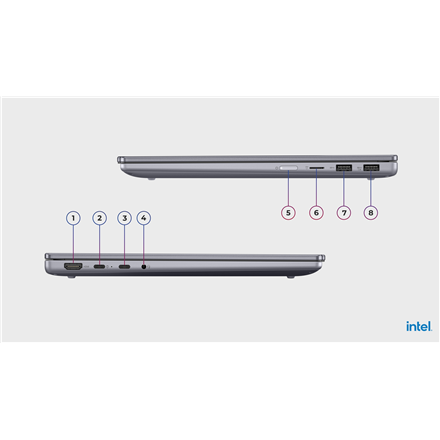 Lenovo IdeaPad 5 2-in-1 14IRH9 | Luna Grey | 14 " | OLED | Touchscreen | WUXGA | 1920 x 1200 pixels | Glossy | Intel Core i5 | i5-13420H | 16 GB | Soldered LPDDR5x | Solid-state drive capacity 512 GB | Intel UHD Graphics | Windows 11 Home | 802.11ax | Blu