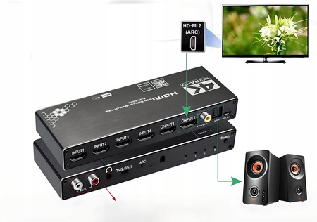 SPLITTER SWITCH HDMI 2.0 4x2 PRZEŁĄCZNIK 4 WEJŚĆ 2 WYJŚĆ ARC CINCH OPTYCZNE