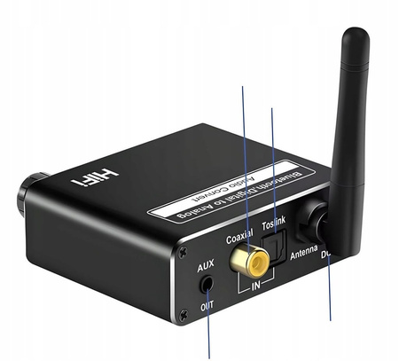 TRANSMITER BLUETOOTH 5.0 KONWERTER AUDIO DAC 5.1 ODBIORNIK BT CINCH AUX USB