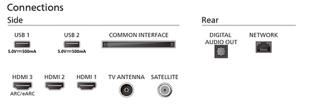 50PUS7409/12 | 50 | Smart TV | Google TV | 4K UHD | Black