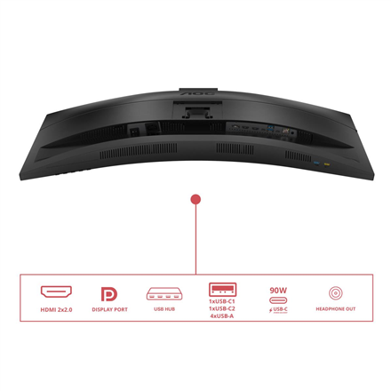 AOC CU34E4CW Curved 34" 3440x1440/21:9/350cd/m2/4ms HDMI, DisplayPort, USB, Audio out | AOC