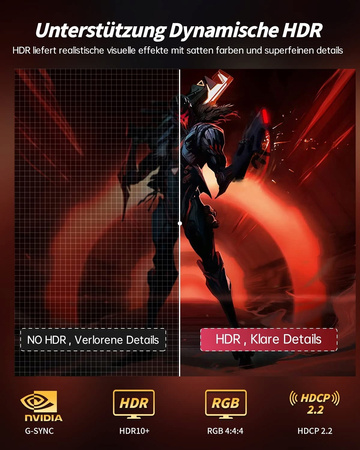 KABEL DISPLAYPORT - HDMI 2.1 ADAPTER DP 8K 4K120HZ