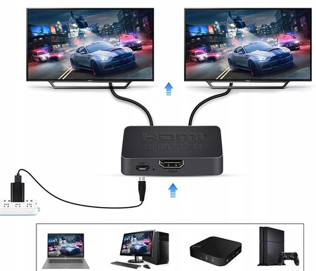SPLITTER HDMI 2.0 1x2 ROZDZIELACZ ULTRAHD HDCP 2.2