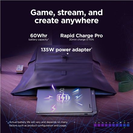 Lenovo LOQ Essential 15IRX11 | Luna Grey | 15.6 " | IPS | FHD | 1920 x 1080 pixels | Anti-glare | Intel Core i5 | i5-13450HX | 16 GB | SO-DIMM DDR5 | Solid-state drive capacity 512 GB | NVIDIA GeForce RTX 5060 | GDDR7 | 8 GB | Windows 11 Home | 802.11ax |