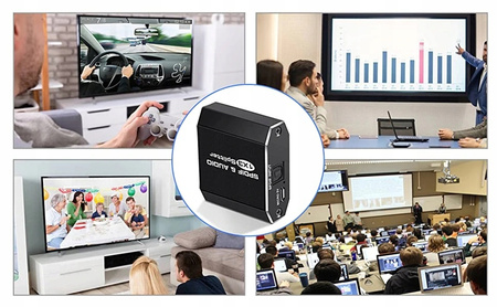 AUDIO SPLITTER 1x3 SPDIF TOSLINK ROZDZIEL OPTYCZNY